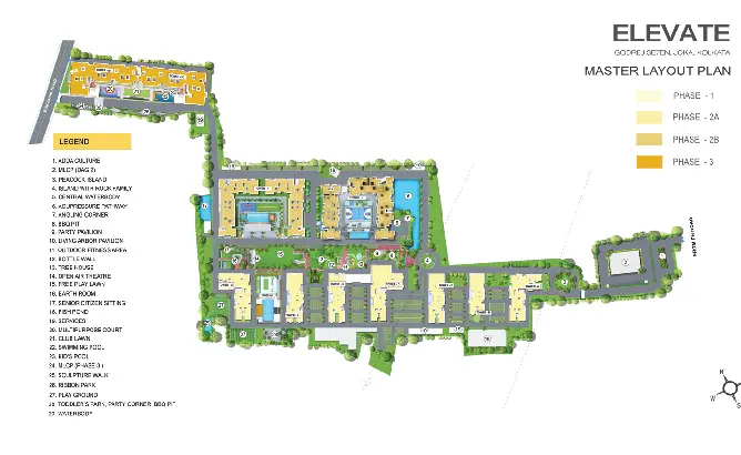 Master Plan